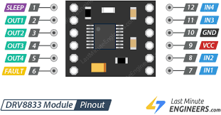 A Tiny Solar Tracking Weather Station with ESP32